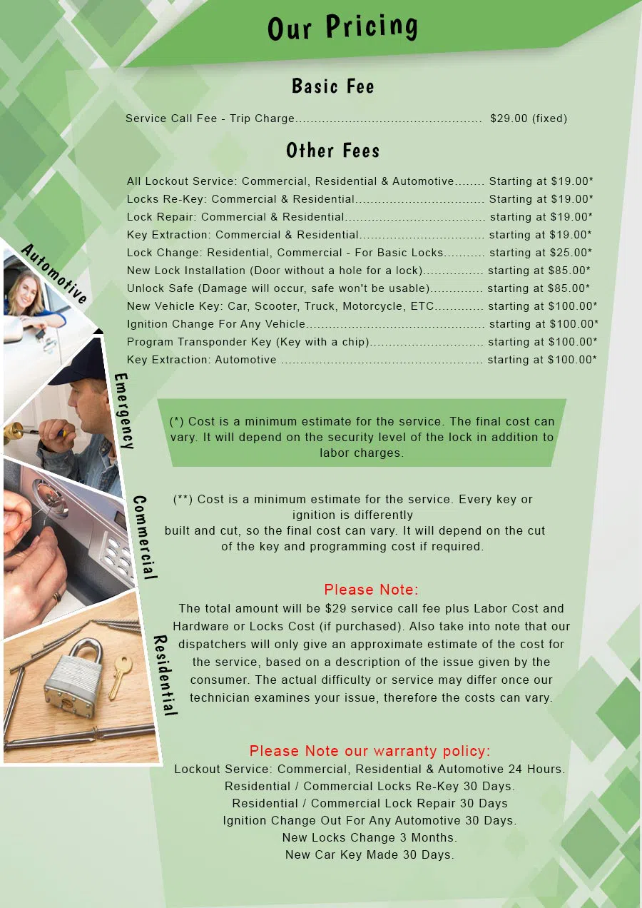 Aqua Locksmith Store Phoenix, AZ 480-612-9213 - Pricelist-2